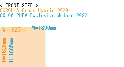 #COROLLA Cross Hybrid 2020- + CX-60 PHEV Exclusive Modern 2022-